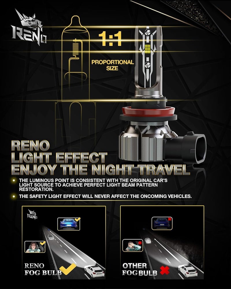 Reno H11+9005 Bulbs Combo, H9 H8 HB3 off-Road Use or Fog Bulbs, 6500k White Non-Polarity Plug and Play, Pack of 4 - Image 2